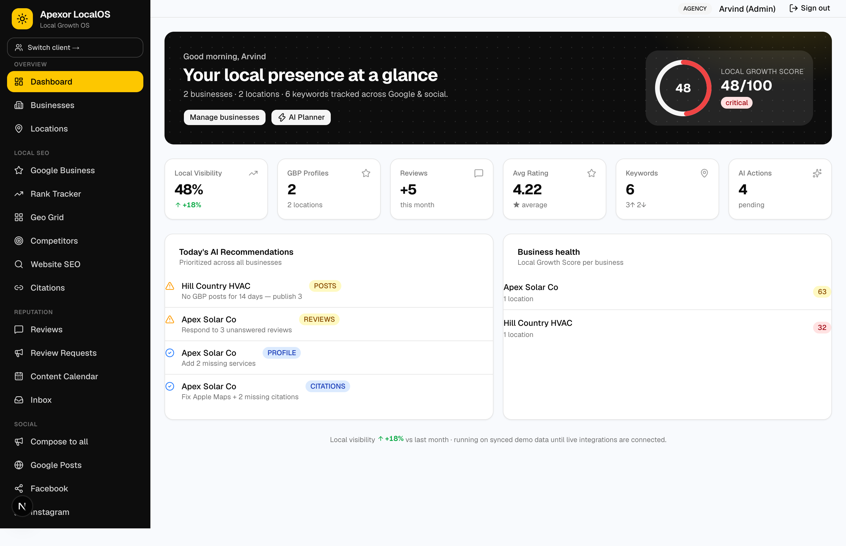 Apexor LocalOS dashboard with the Local Growth Score